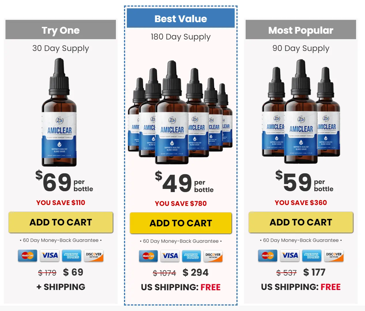 amiclear price